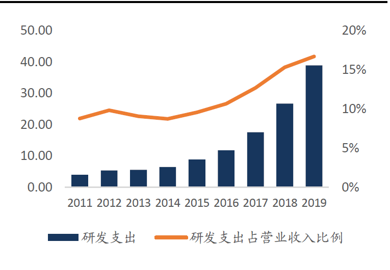 华信国际最新公告，多元化战略布局与可持续发展承诺的深度解析