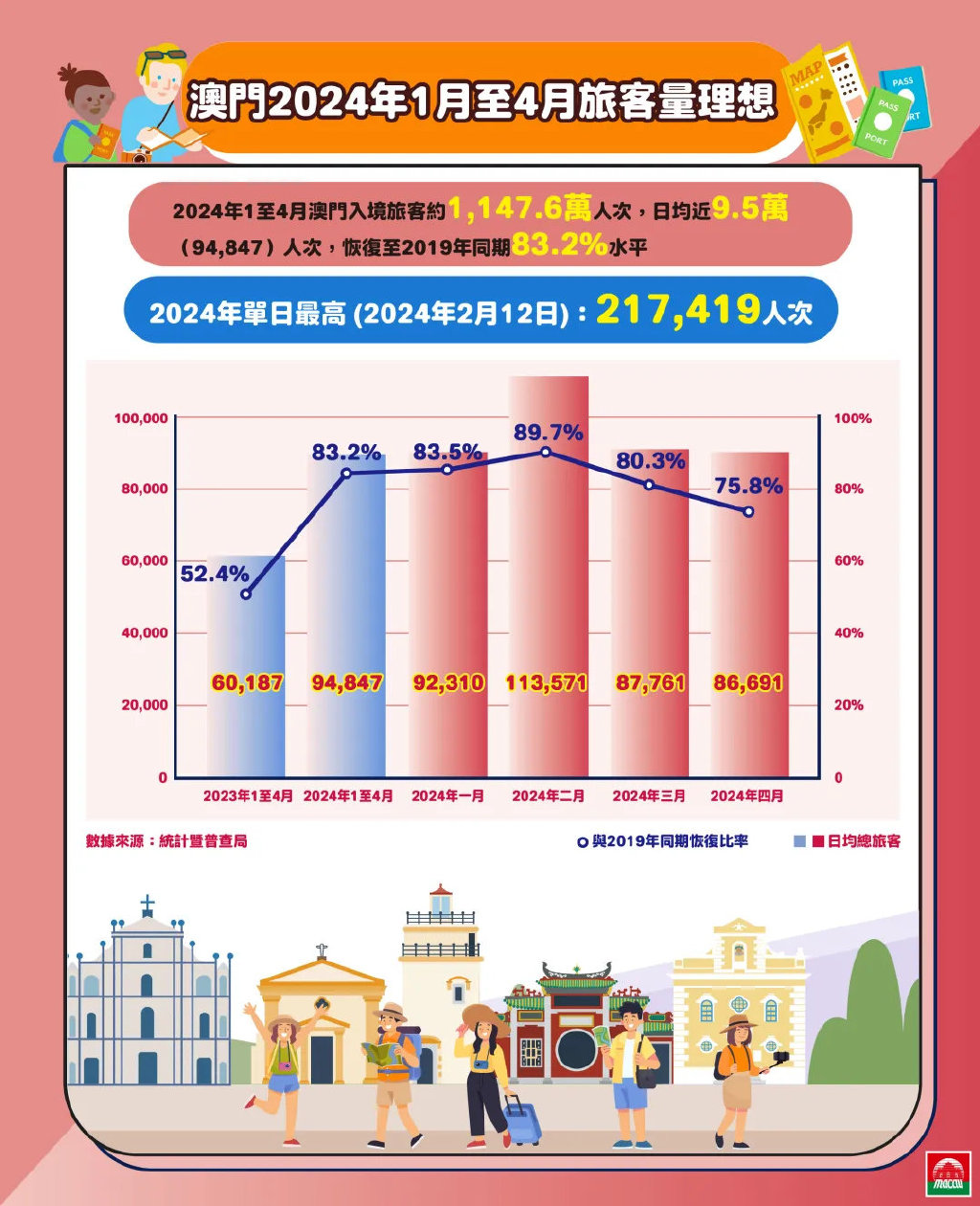 2025年新澳门免费大全实用释义、解释与落实