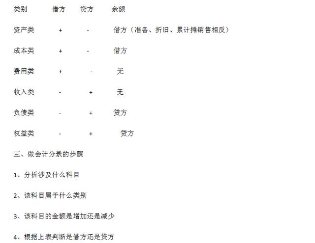 新奥天天开奖资料大全59期,详细解答、解释与落实