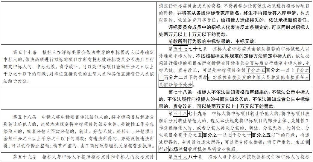 2025澳门与香港精准正版图库,全面释义与解答落实