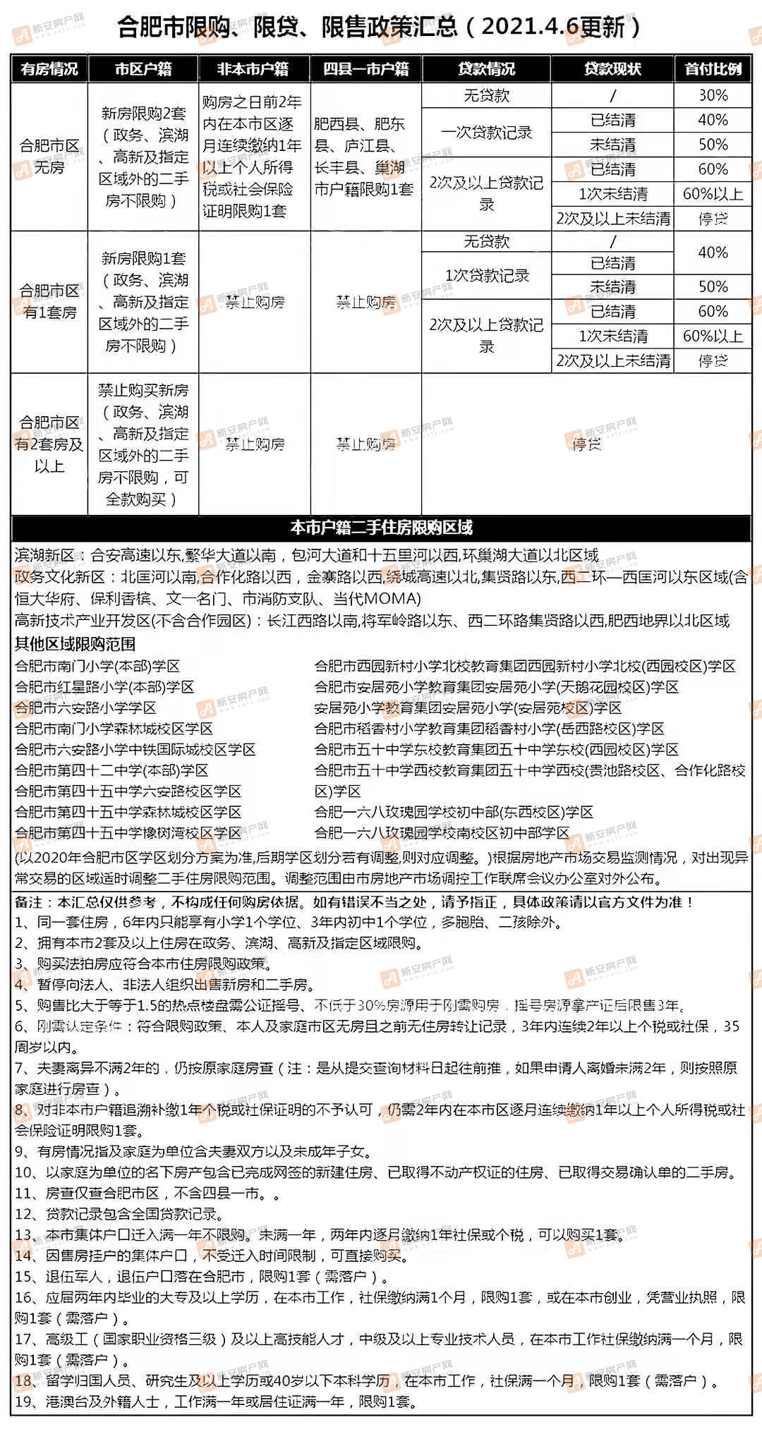 2025最准最精准与澳门免费资料看,详细解答、解释与落实