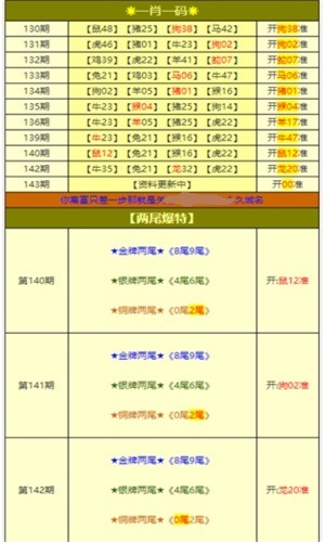 澳门最精准免费资料大全旅游景点,仔细释义、解释与落实