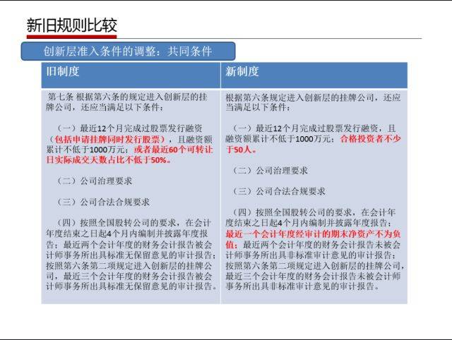 管家婆澳门跟香港100%精准准详细解答、解释与落实