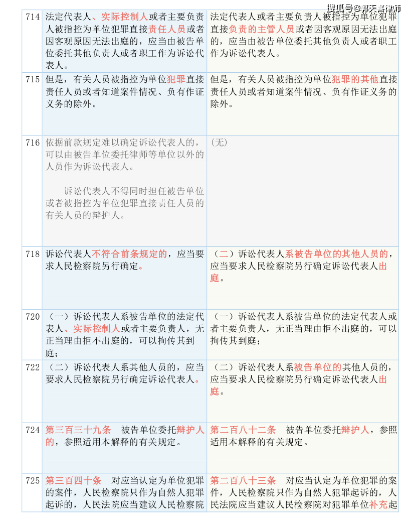 香港 澳门 资料大全详细解答、解释与落实