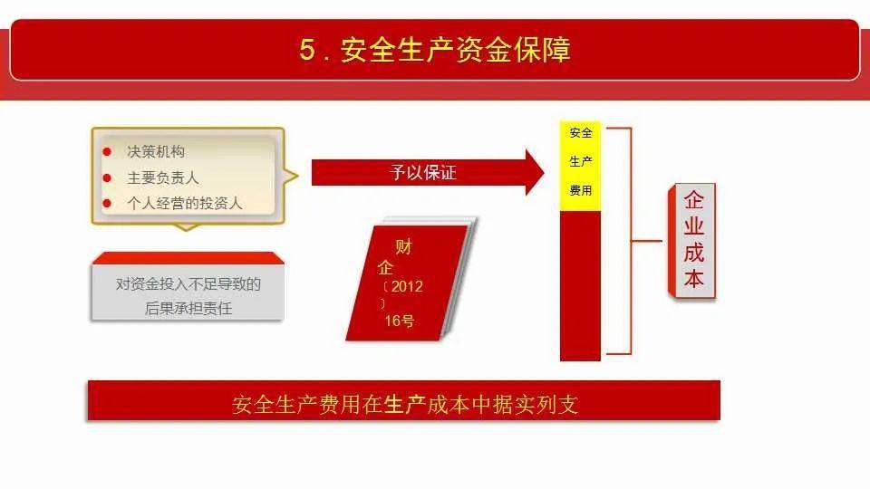 2025全面推广全面推广精准资料免费大全.全面释义、解释与落实