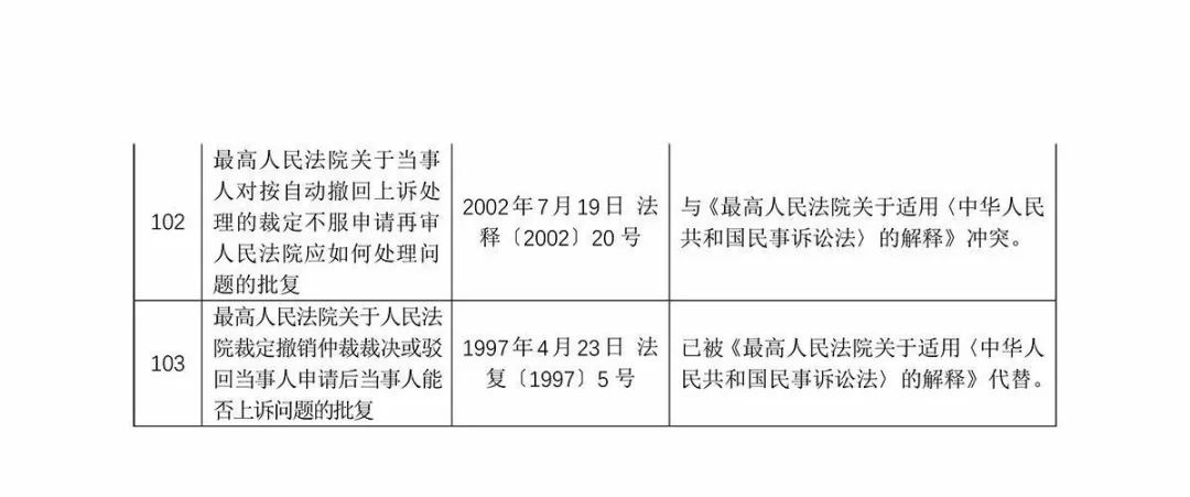 2025年新澳门天天开好彩大全-实证-实证释义、解释与落实