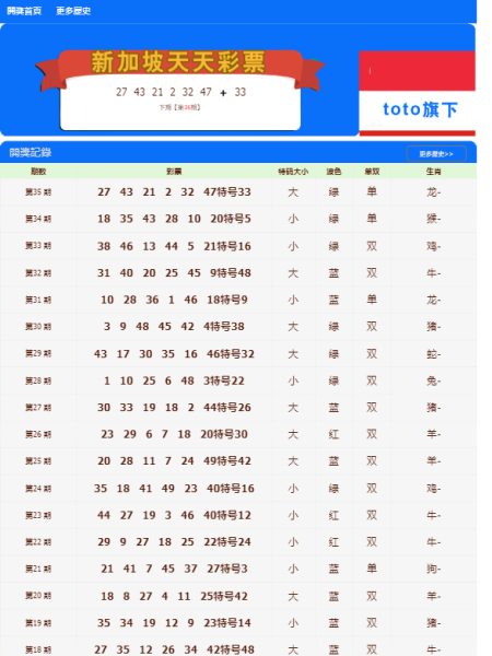 新澳门天天开好彩大全开奖记录-实证-实证释义、解释与落实