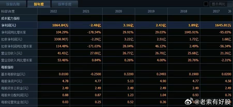 今晚9点35出结果-实证-实证释义、解释与落实